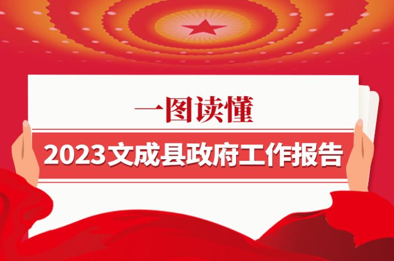 һ�D�x����2023�ĳɿh�����������